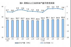 20216·ԭa(chn)r